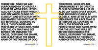 Thumbnail for a cross with the words of jesus on it