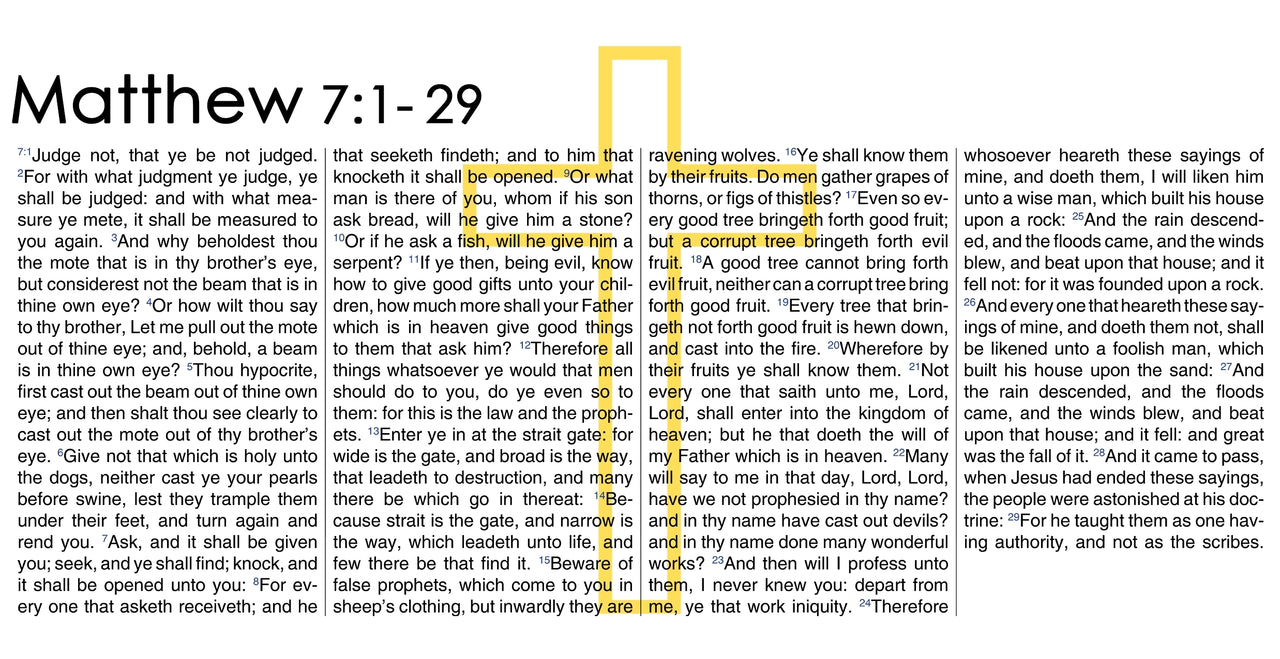 a page from a book with yellow lines